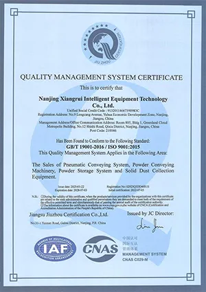 Quality Management System Certification