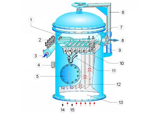 Stand-Alone Dust Collector